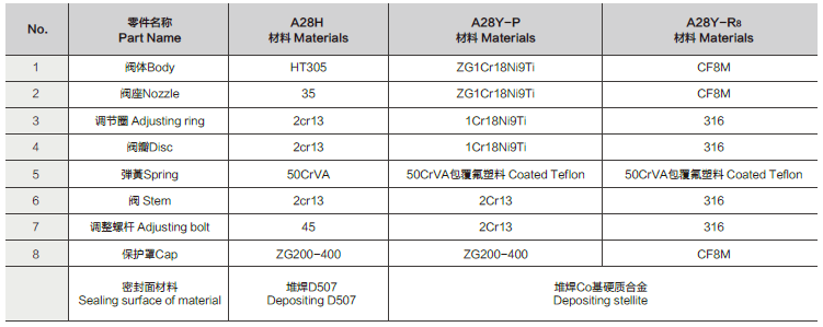 微信截图_20210907134011.png